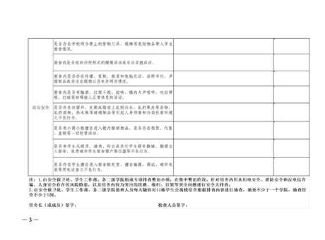 關于做好學生宿舍安全內(nèi)務專項整治月宿舍安全排查工作的通知