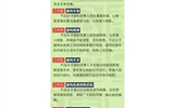 9大類型，58種電信詐騙手法