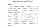 甘肅省教育廳關于2016年度甘肅省高等學?？蒲许椖拷Y項情況的通知