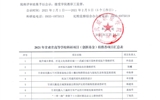 關(guān)于2021年甘肅省高等學(xué)?？蒲许?xiàng)目（創(chuàng)新基金）評(píng)審結(jié)果的公示