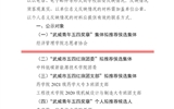 關(guān)于對擬推薦為2023年度“武威青年五四獎章”個人和集體、新時代武威好青年、武威市五四紅旗團委（團支部）、優(yōu)秀共青團員（團干部）人選（集體）的公示