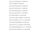 關(guān)于武威職業(yè)學(xué)院 2024年度優(yōu)秀共青團員、優(yōu)秀學(xué)生團干部、優(yōu)秀共青團干部、五四紅旗團委(團支部)擬通報表揚對象的公示