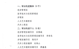 武威職業(yè)學(xué)院關(guān)于表彰2019級學(xué)生軍訓(xùn)工作先進集體、先進個人的決定