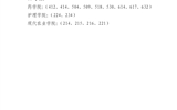 關(guān)于武威職業(yè)學(xué)院2022年上半年校級文明宿舍、院級文明宿舍評選結(jié)果的公示