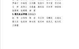 關(guān)于對2022－2023學(xué)年先進(jìn)班集體、優(yōu)秀學(xué)生干部、三好學(xué)生評選結(jié)果的公示