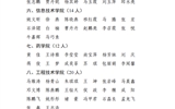 武威職業(yè)學院關于2022-2023學年學院獎學金評選結果的公示