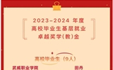 祝賀！我院學(xué)子榮獲2023-2024年度高校畢業(yè)生基層就業(yè)卓越獎學(xué)