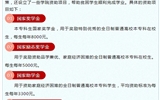 武威職業(yè)學(xué)院2021年中職對(duì)口升學(xué)、普通高考招生簡(jiǎn)章