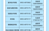 武威職業(yè)技術(shù)大學(xué)2025年高職（?？疲﹫?bào)考指南